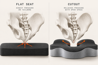 LiftPoint™ Cushion